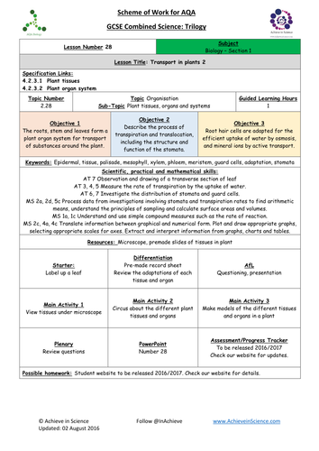 NEW Lesson 28 Transport in Plants 2 Biology Combined Science Trilogy (AQA) – Paper 1