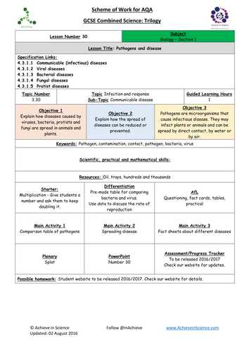 NEW Lesson 30 Pathogens and Disease Biology Combined Science Trilogy (AQA) – Paper 1