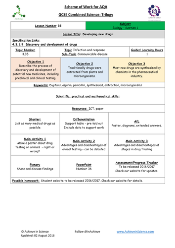 NEW Lesson 35 Developing New Drugs 1  Biology Combined Science Trilogy (AQA) – Paper 1