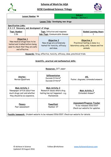 NEW Lesson 36 Developing New Drugs 2  Biology Combined Science Trilogy (AQA) – Paper 1