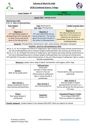 NEW Lesson 39 Limiting Factors 2  Biology Combined Science Trilogy (AQA) – Paper 1