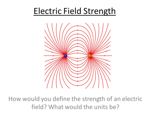 Physics A-Level Year 2 Lesson - Electric Field Strength (PowerPoint AND lesson plan)