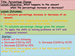 Percentage Change | Teaching Resources