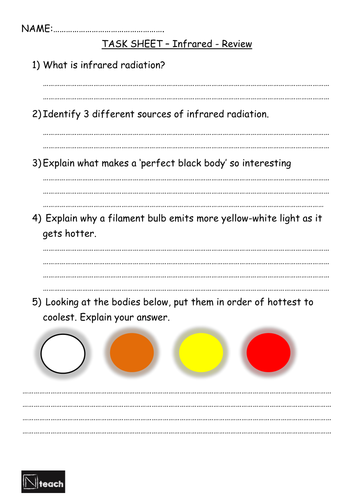 GCSE AQA Physics - P2.2-3 - Infrared Radiation & Black body radiation (2 lessons)