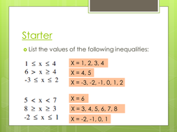 Shading inequalities | Teaching Resources