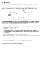The Nerve Impulse - a step by step interactive worksheet | Teaching