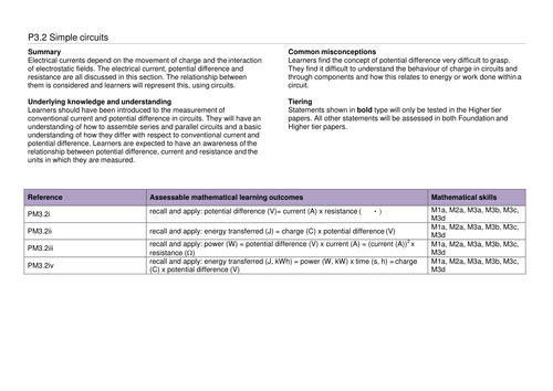 A complete SoW for OCR GCSE 9-1 Gateway Combined Science/Physics P3.2