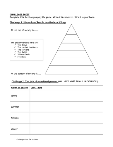 Peasants Life Game with accompanying tasks