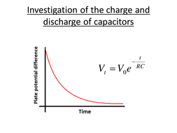 Physics A-Level Year 2 Lesson - Charge and discharge capacitors ...