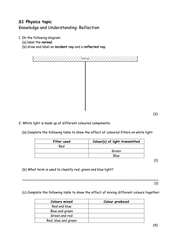 Reflection of Light worksheet | Teaching Resources