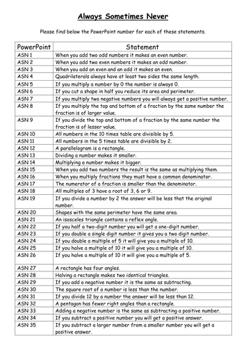 KS2 Always Sometimes Never Maths PowerPoints x60 | Teaching Resources