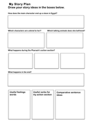 Cv template pdf