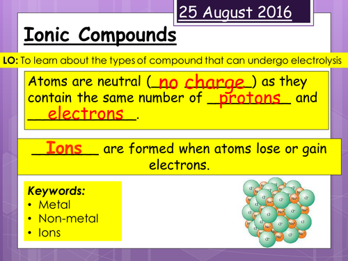 Formation of Sodium Chloride Quality Mark Assessment (FULL RESOURCE PACK)