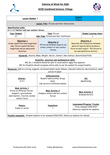 NEW Lesson 1: Forces (09/2016) Physics Combined Science Trilogy (AQA) – Paper 2