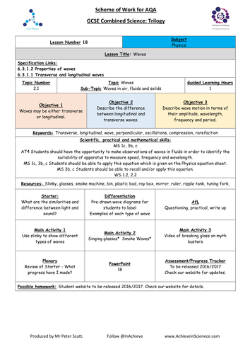 NEW Lesson 18 Waves (09/2016) Physics Combined Science Trilogy (AQA) – Paper 2