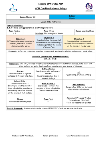 NEW Lesson 22 Infra-Red (09/2016) Physics Combined Science Trilogy (AQA) – Paper 2
