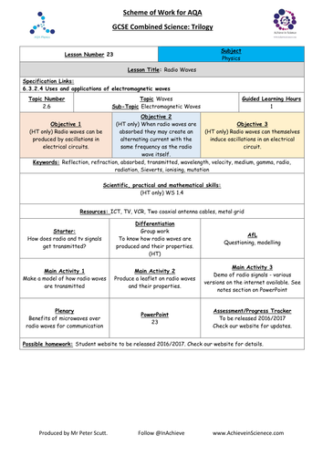 NEW Lesson 23 Radio Waves (09/2016) Physics Combined Science Trilogy (AQA) – Paper 2