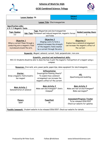 NEW Lesson 26 Electromagnetism (09/2016) Physics Combined Science Trilogy (AQA) – Paper 2