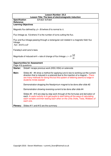 Physics A-Level Year 2 Lesson - The laws of Induction (PowerPoint AND lesson plan)