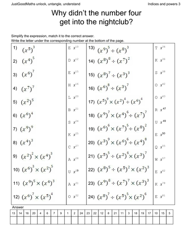 Index Laws Pack Use The Laws Of Indices To Work Out The Punchline To A Joke Teaching Resources