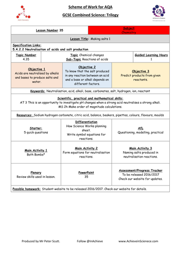 L35 Making Salts 1 (NEW – 09/16) Chemistry Combined Science Trilogy (AQA) – Paper 1