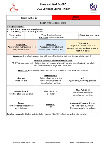 L37 Acids and Alkalis (NEW – 09/16) Chemistry Combined Science Trilogy (AQA) – Paper 1