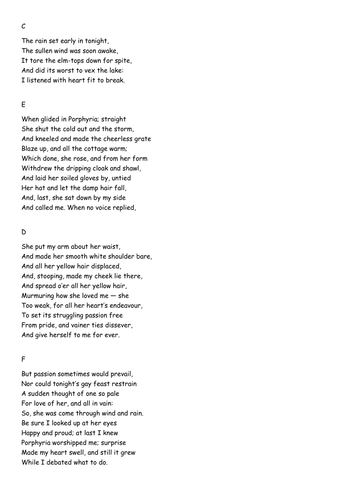 Monologues, poetry and speaking and listening English Literature KS3 ...