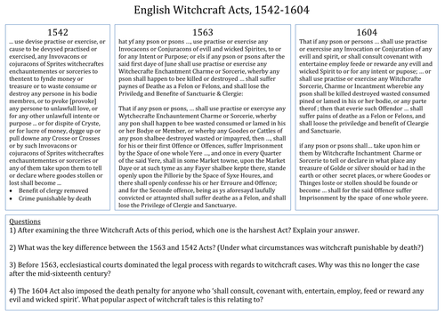 Popular Culture and the Witch Craze: Witchcraft Acts, 1542-1604