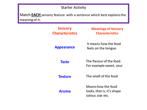 Year 7 Food Technology Lesson Four Evaluating Food.