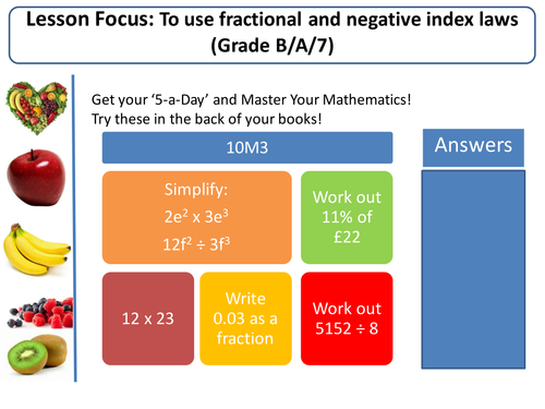 Fractional and negative indices