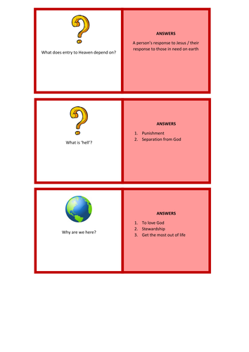 Revision Game for Paper 1 Religion and Life Issues WJEC EDUQAS GCSE ...