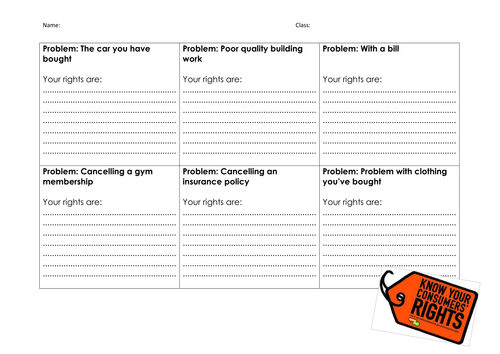 PSHCEE Citizenship Two Whole Lessons on Consumer Rights in UK KS3 KS4 ...
