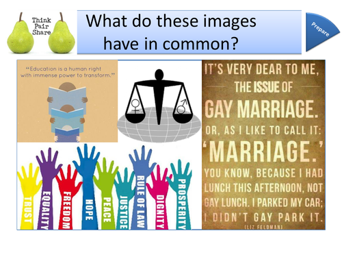 PSHCEE Citizenship Two Lessons on Human Rights KS3 KS4 | Teaching Resources