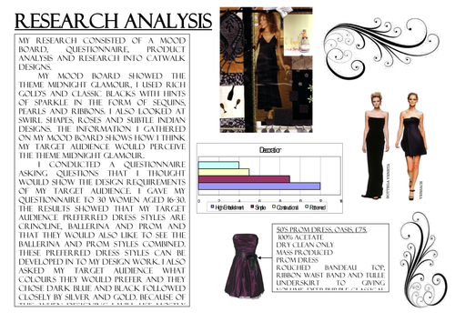 textile gcse coursework examples