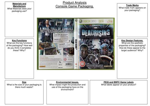 Product Analysis Graphics/Product Design Console Game Packaging KS3 KS4