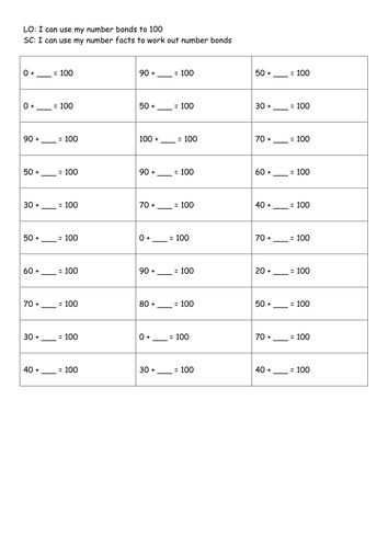 KS1: BUNDLE PACK - FULL YEAR RESOURCES - PLACE VALUE ...