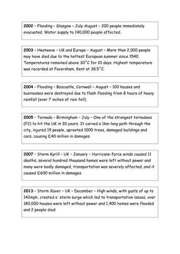 Weather Hazards - Fully resourced lessons | Teaching Resources