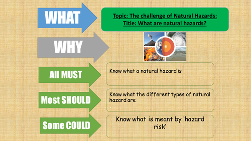 AQA 2016 Geography - Living with the physical environment  - An introduction to natural hazards