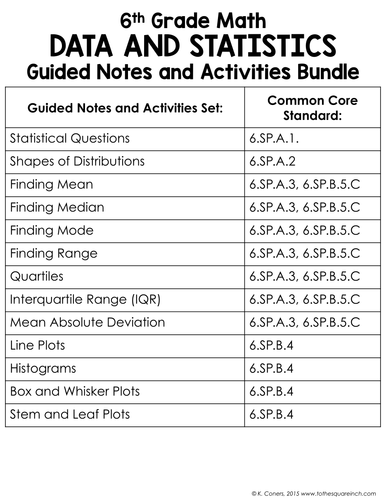 Statistics 6th Grade Math Guided Notes and Activities Bundle by katembee  Teaching Resources  TES