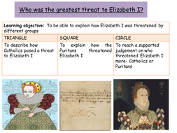 Elizabeth I - threats | Teaching Resources