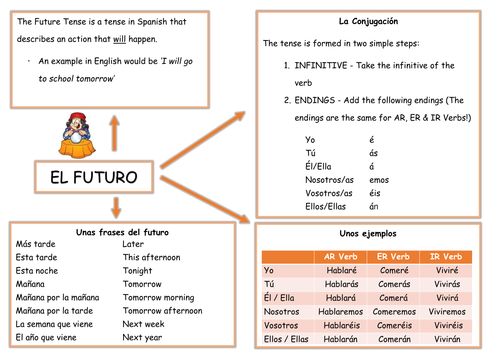 docx, 48.03 KB