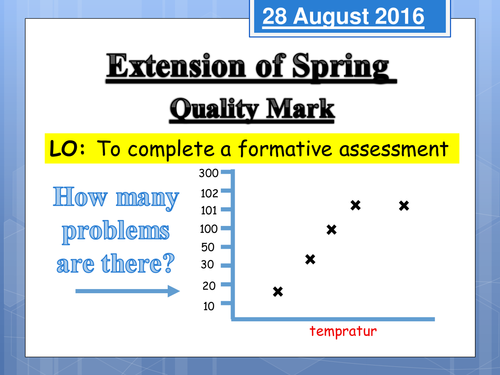 Extension of a Spring Quality Mark Assessment (FULL RESOURCE PACK)