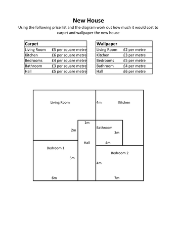 Perimeter / Area - New house | Teaching Resources