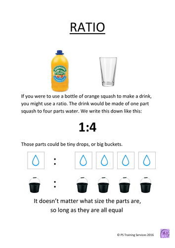 ratio-making-squash-teaching-resources