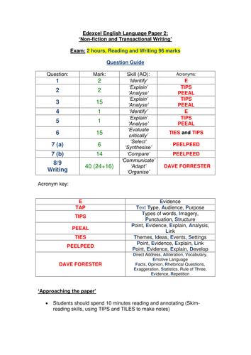 EDEXCEL ENGLISH LANGUAGE NEW SPEC PAPER 2 Question guide ...