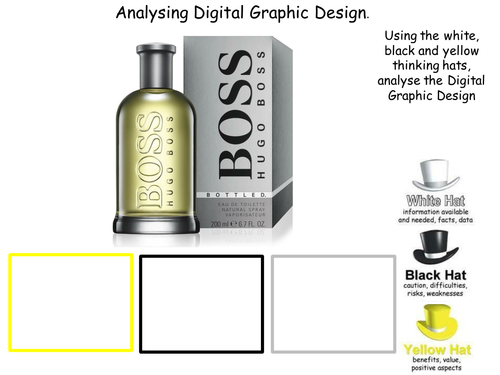 Analyzing Digital Graphic Design Cambridge Nationals Creative I-Media