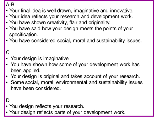 GCSE Textiles Technology Presentation to the Client/ Final Design Lesson AQA KS4