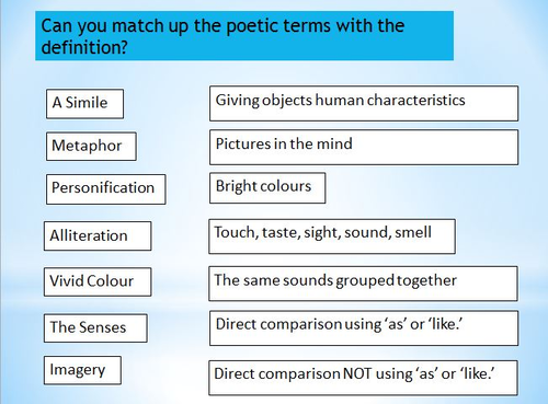 Poetic Terms - Ideal First Lesson Back to School | Teaching Resources
