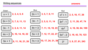 nth term - use the nth term expression to form a sequence. | Teaching ...