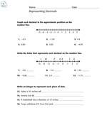 5th Grade Math Homework - 5th Grade Daily Math Review - 5th Grade